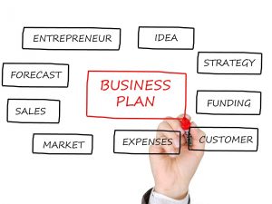Ideas for Start-up Business Plans